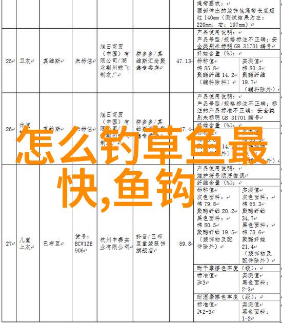 鲤鱼喜欢吃什么味道 钓鲤鱼用什么诱饵